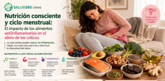 Dieta para Aliviar los Cólicos Menstruales: Alimentos Clave | Salud 360 Variedad de alimentos antiinflamatorios recomendados en una dieta para aliviar los cólicos menstruales de forma natural.